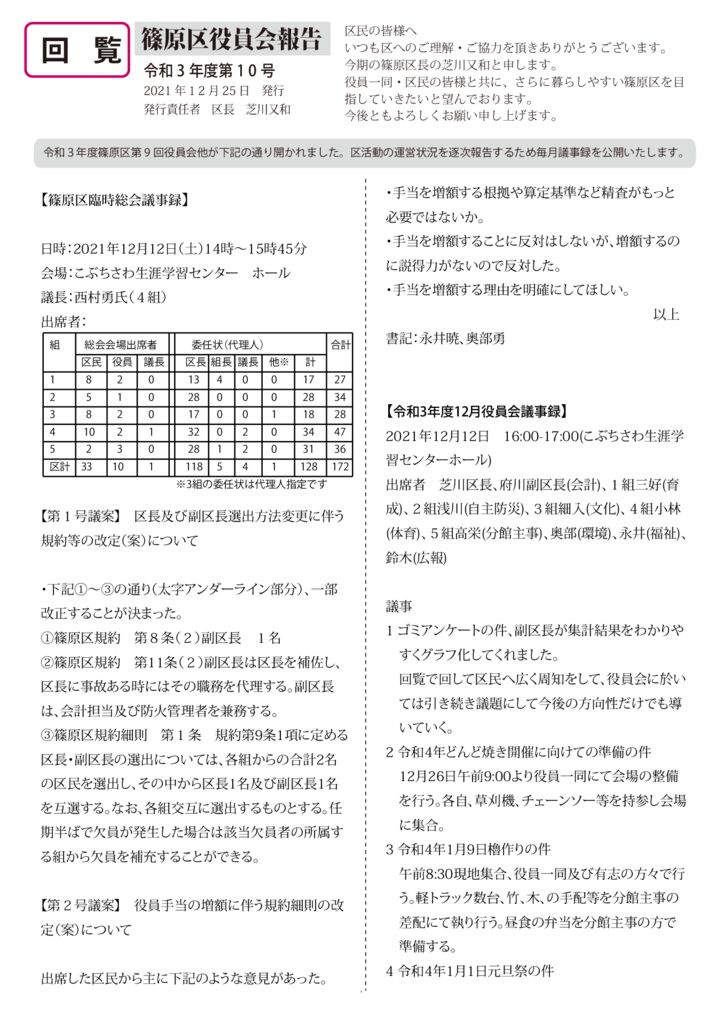 役員会議事録2021-12-1のサムネイル