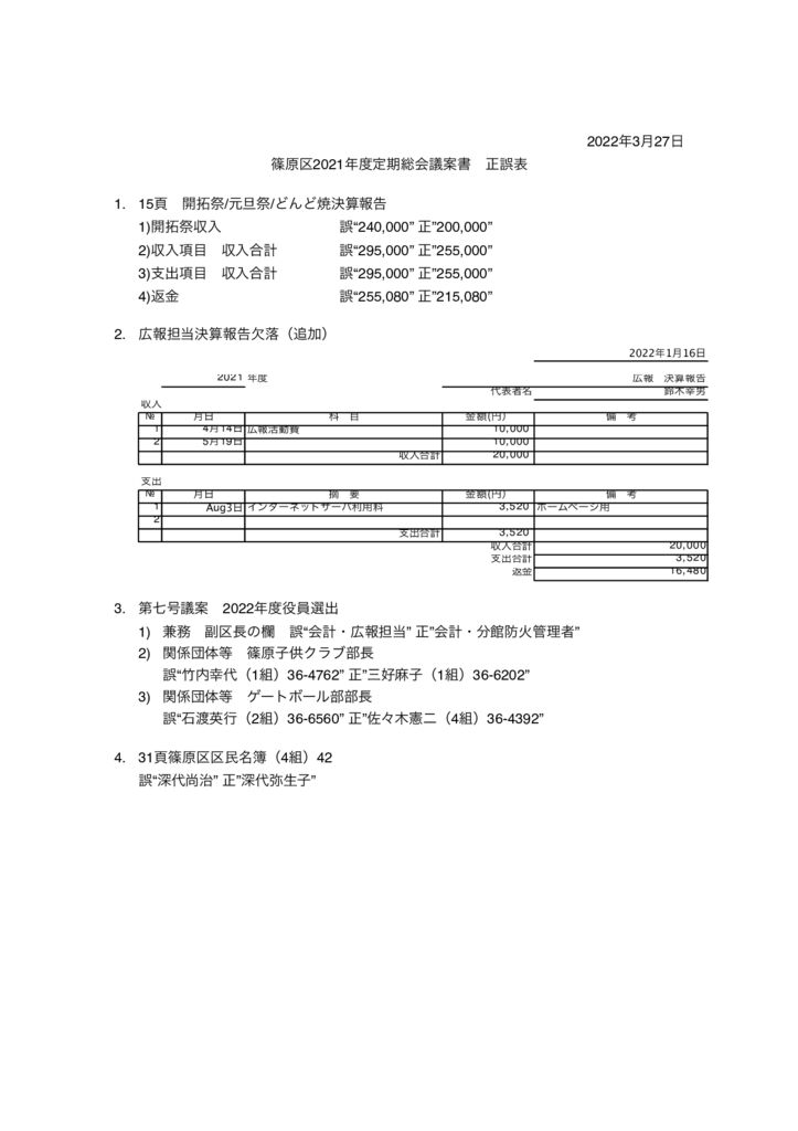 2021年度総会議案書正誤表のサムネイル