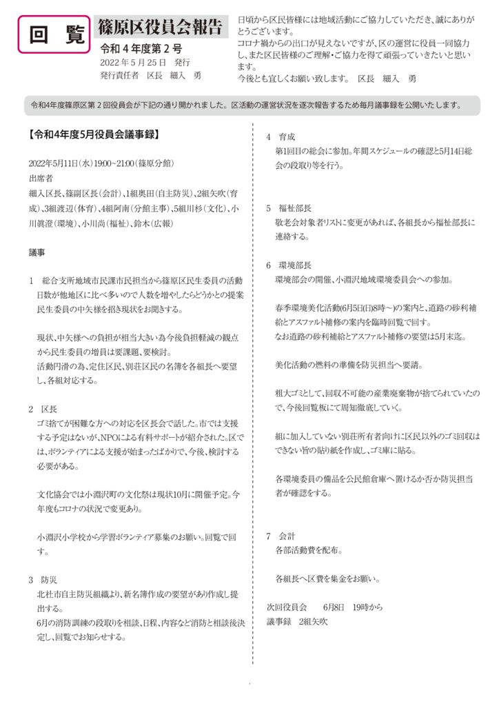 役員会議事録2022-5のサムネイル