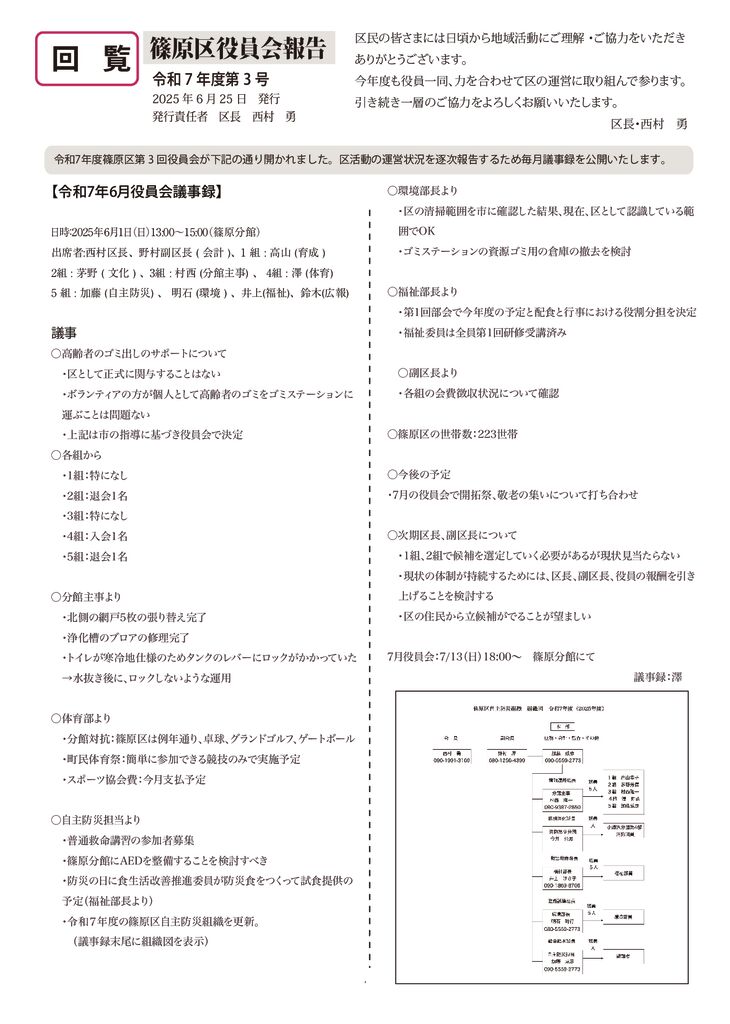 役員会議事録2025-6のサムネイル
